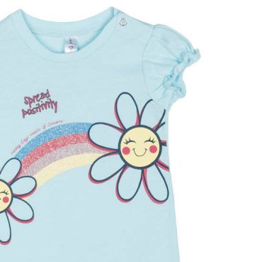 BEBE ΚΟΡΙΤΣΙΣΤΙΚΟ ΒΑΜΒΑΚΕΡΟ KONTOMANIKΟ ΦΟΡΜΑΚΙ DREAMS FLOWERS ΓΑΛΑΖΙΟ 2521206